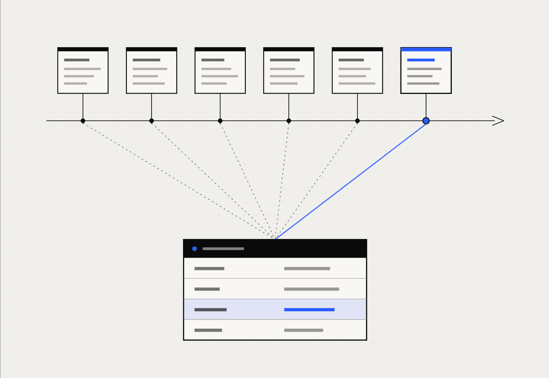 Event Sourcing cover