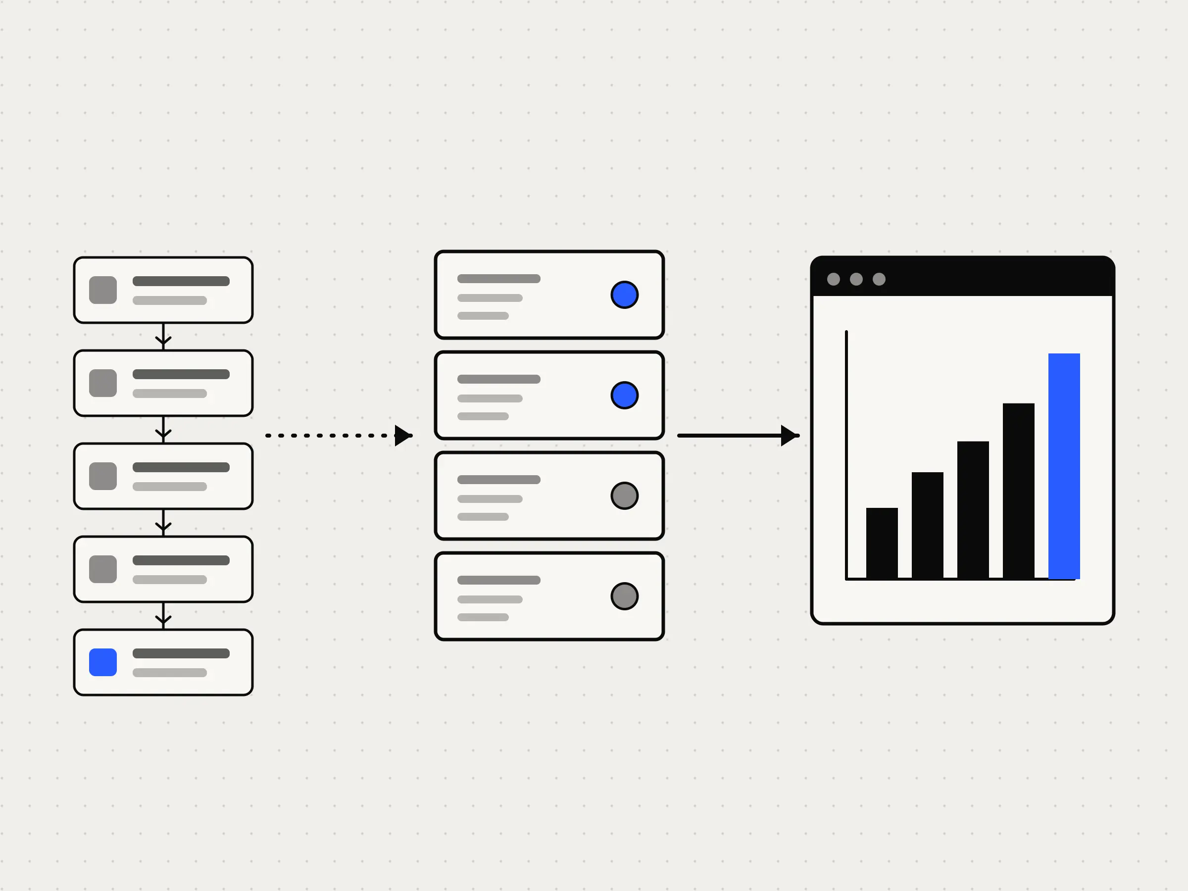 Cover voor blogpost over cloud native software