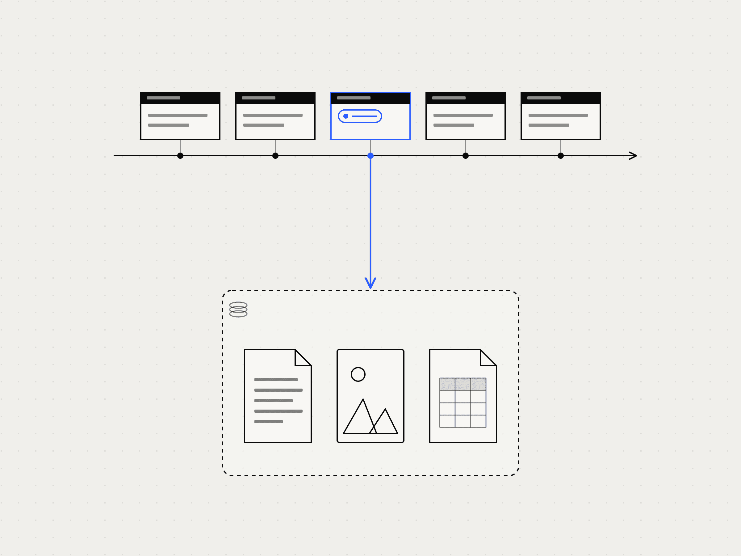 Cover voor blogpost over grote bestanden in event sourcing