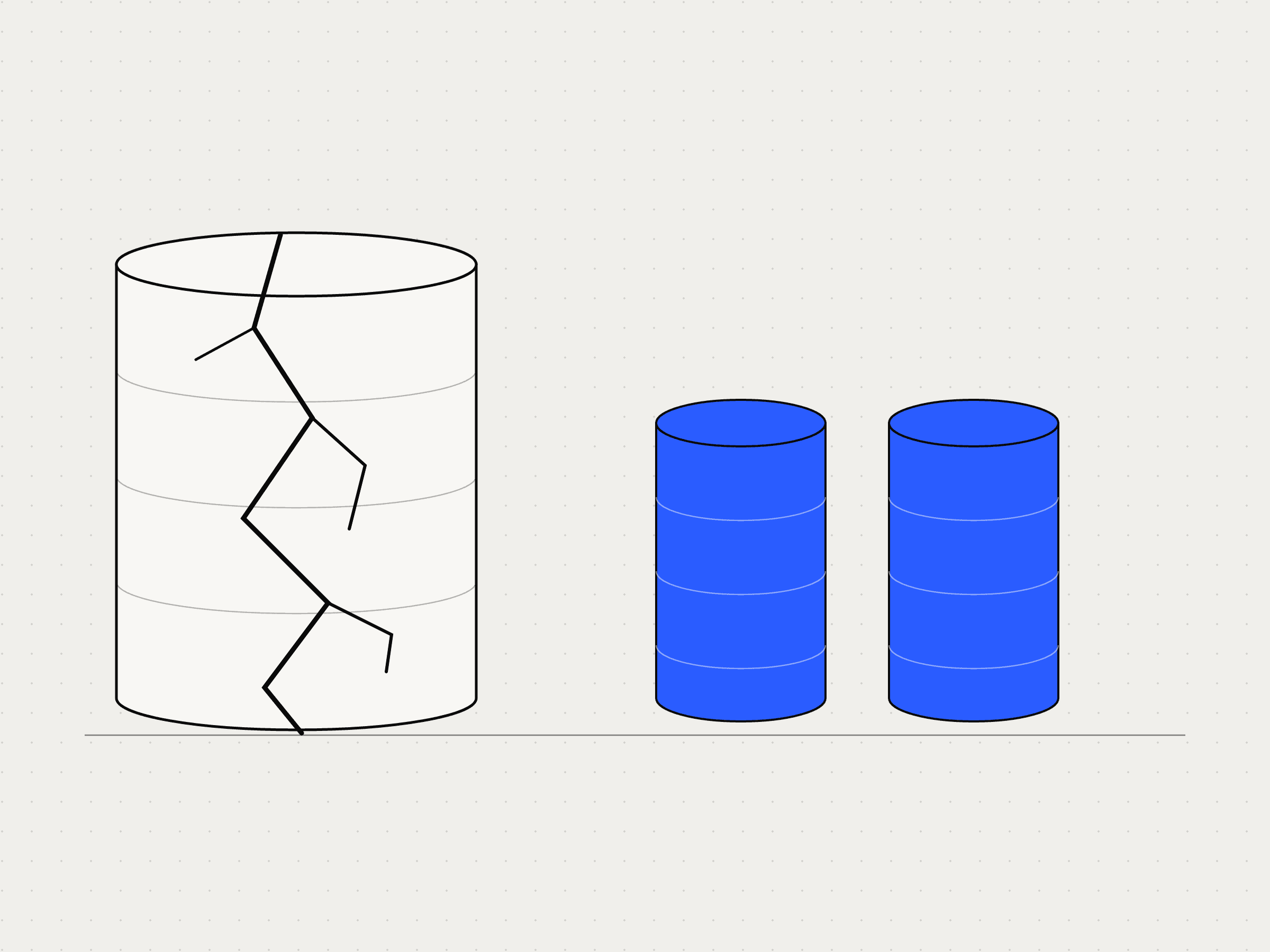 Cover voor blogpost "Hoe zit het met jouw backups?"